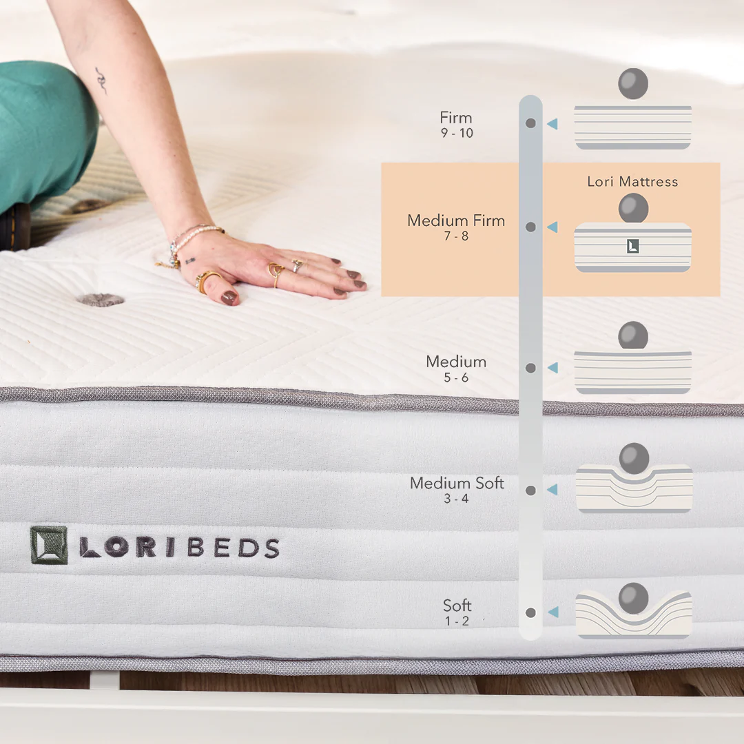 The Lori Mattress - Twin - Image 3
